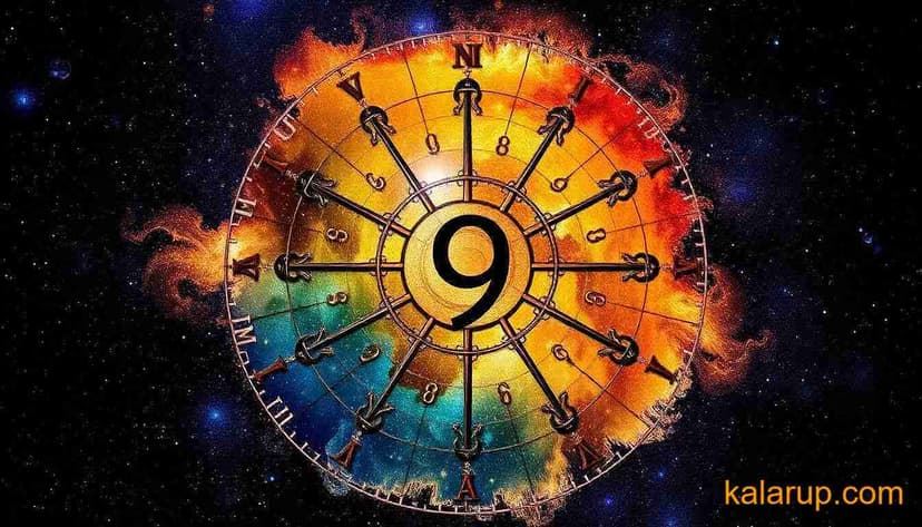Name Numerology Calculator